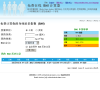 免费在线 BMI 计算器 -