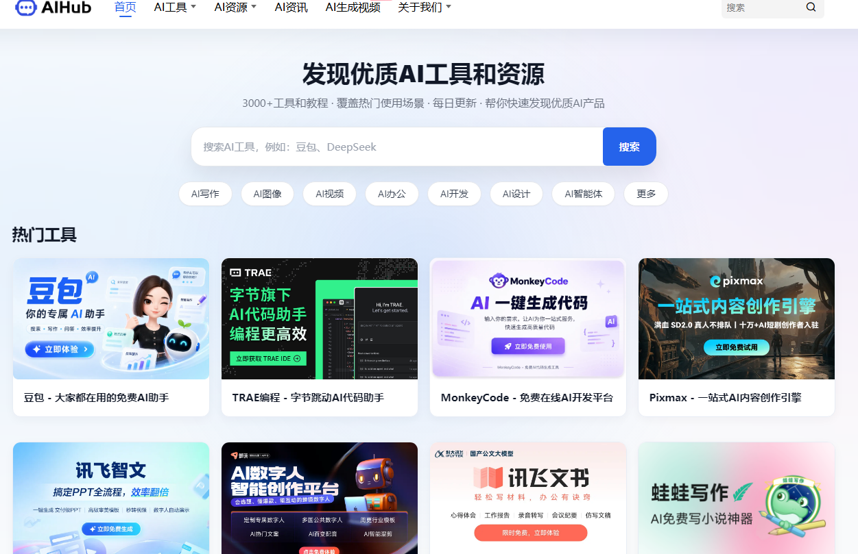 AIHub